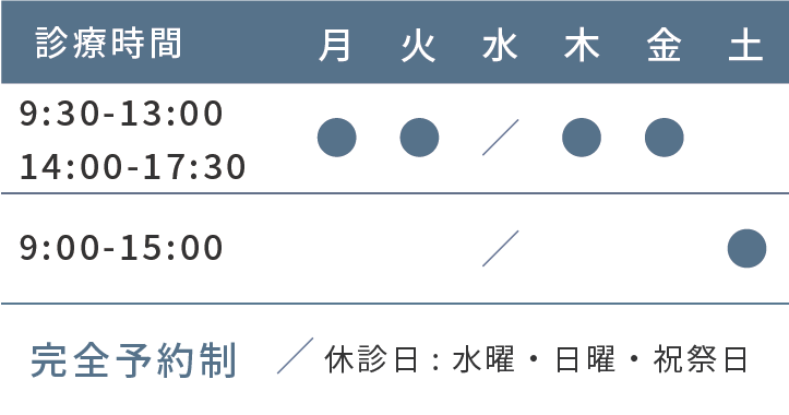 完全予約制 月火木金9:30-13:00/14:00-17:30 土 9:00-15:00 水日祝祭日休診